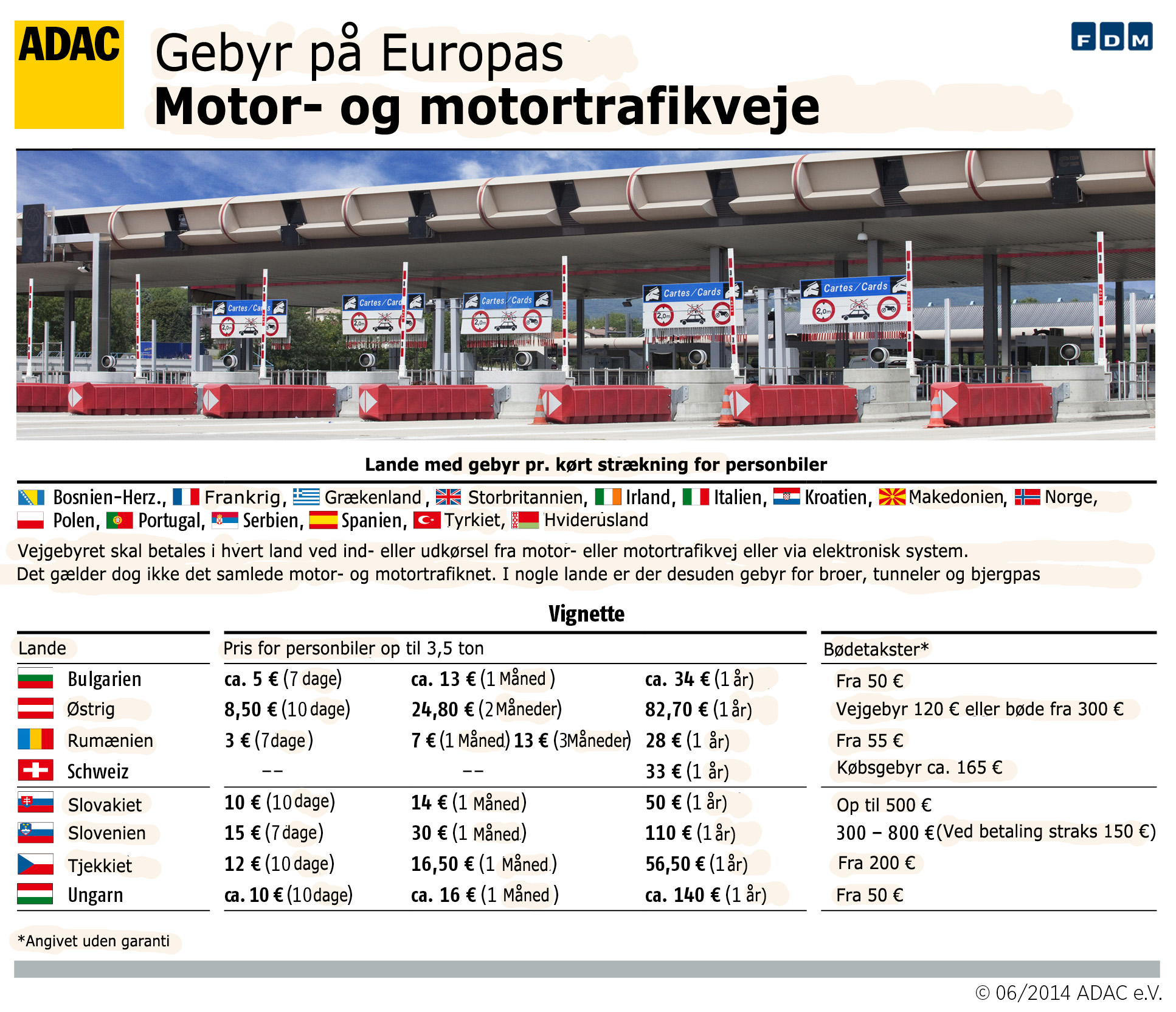 Grafik Maut auf Europas StraÃen