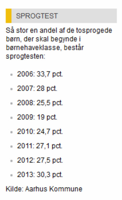 niveau af sprogtest aarhus kommune 470