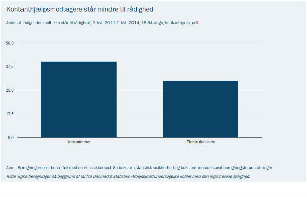 statistik-2-600-Udklip